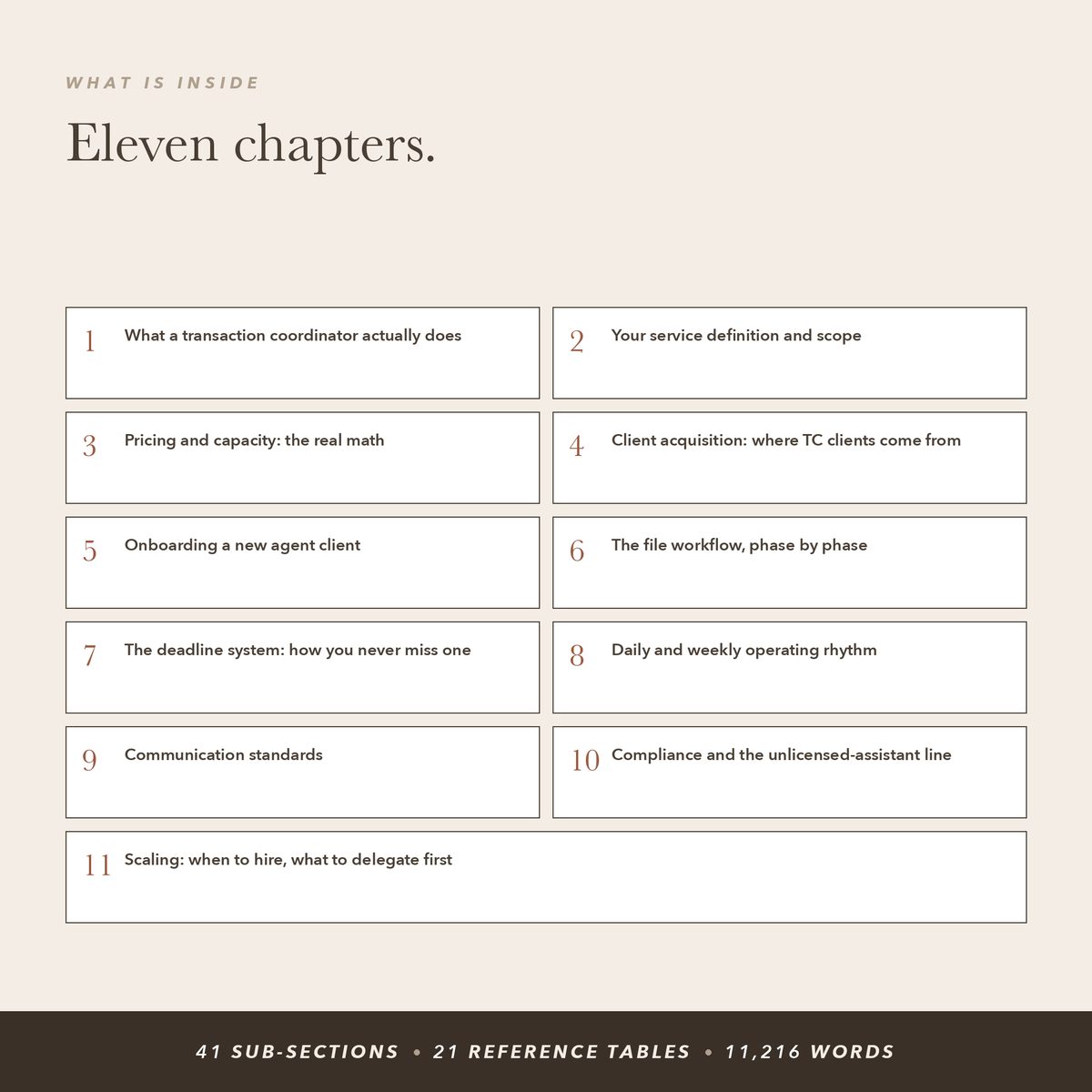 What is inside: 11 chapters, 21 reference tables, 57 pages, a linked contents